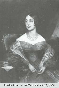 Maria R Klim